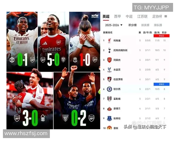 英超曼城对阵阿森纳赔率分析及比赛前瞻详解