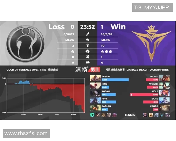 蒙特利尔对阵波特兰精彩直播全程回顾与赛后分析